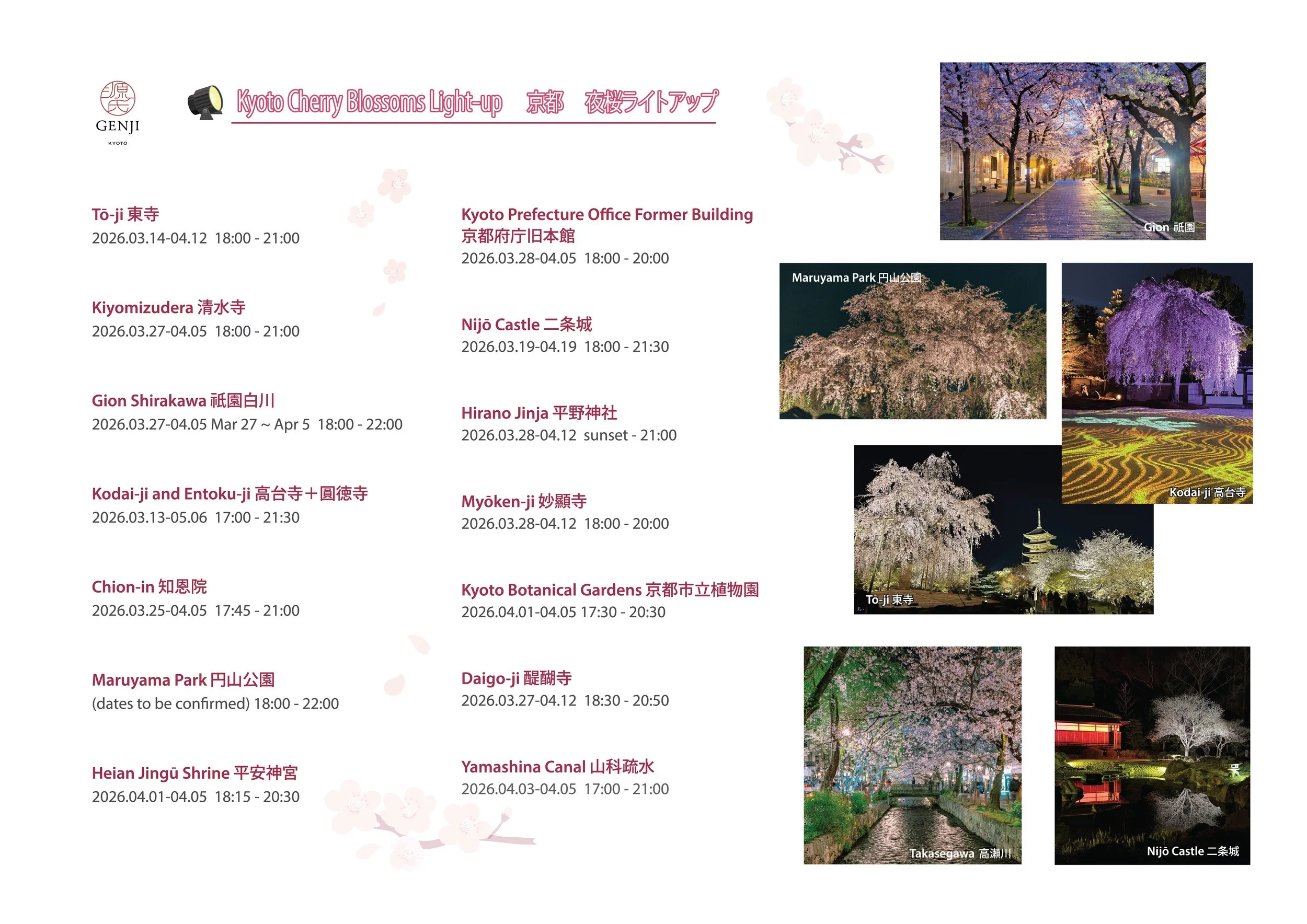 2026年 京都 桜ガイド — Genji Kyoto